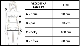 Snímka obrazovky 2019-07-09 o 0.39.29